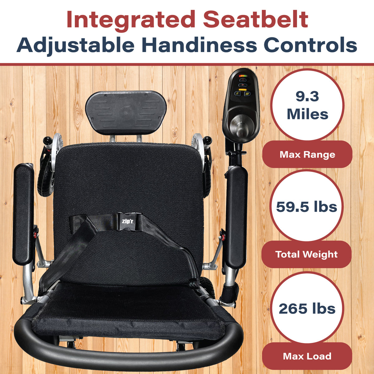 Transport Pro Folding Electric Wheelchair | Zip'r Mobility - Zipr 