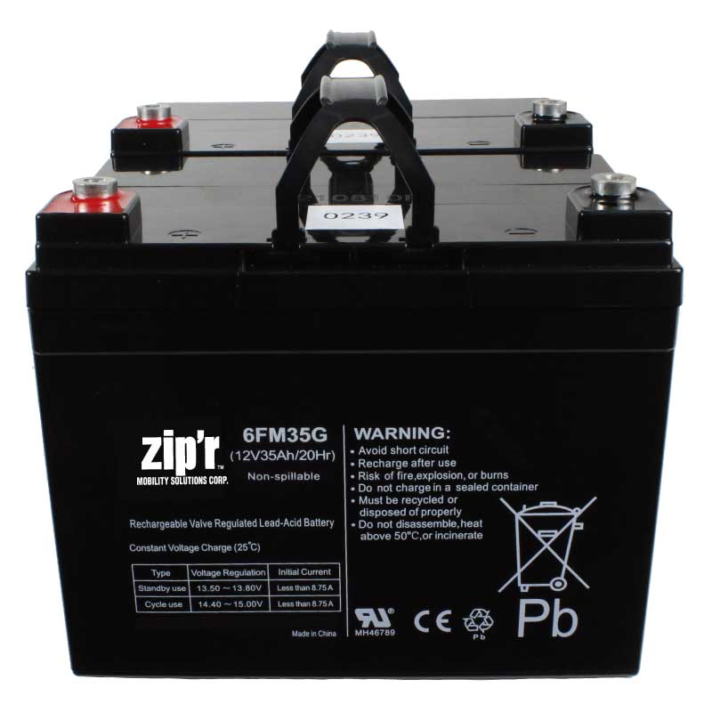 Electric Wheelchair Accessories | Zip'r Mobility - Zipr Mobility